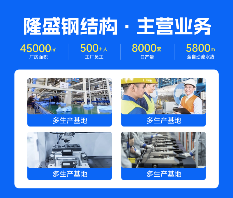 鄂尔多斯全屋定制
